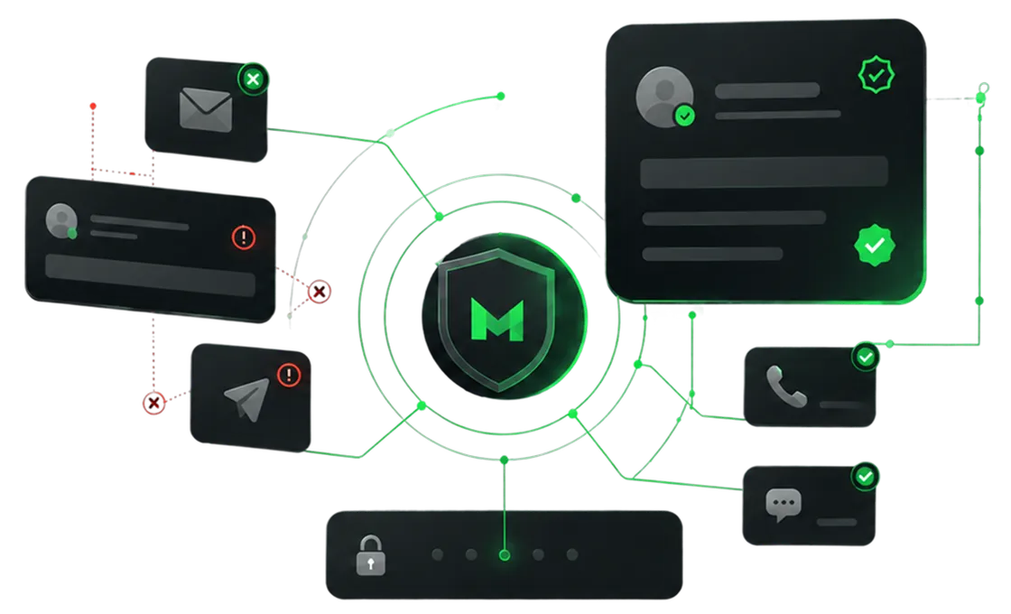 Monza Markets shield verifying trusted communication channels and flagging fraudulent ones